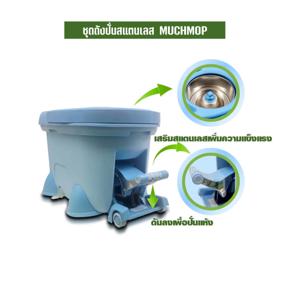 ชุดถังปั่นม็อบ SJEASYMOP รุ่น MUCHMOP สีฟ้า_7